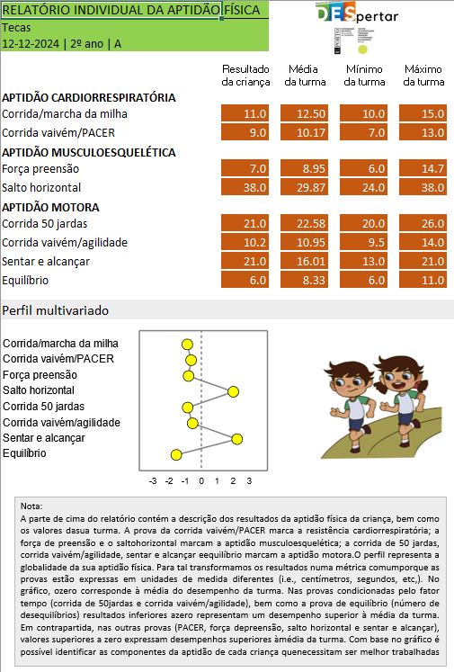 DESpertar_3_Aptidão Física